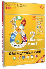 Tonguç Akademi 8. Sınıf 2. Dönem Akıl Haritaları Seti