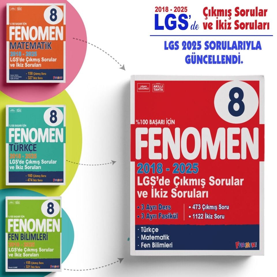 FENOMEN 8 LGS (MATEMATIK-FEN-TÜRKÇE) ÇIKMIS SORULAR VE IKIZ SORULARI SETI (2018-2025)