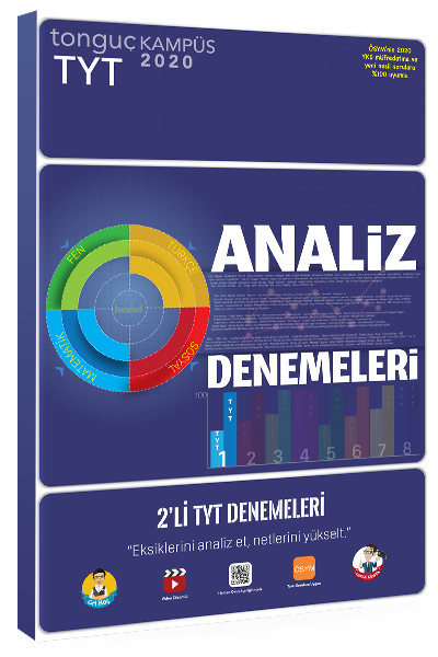 Tonguç Akademi Analiz Denemeleri