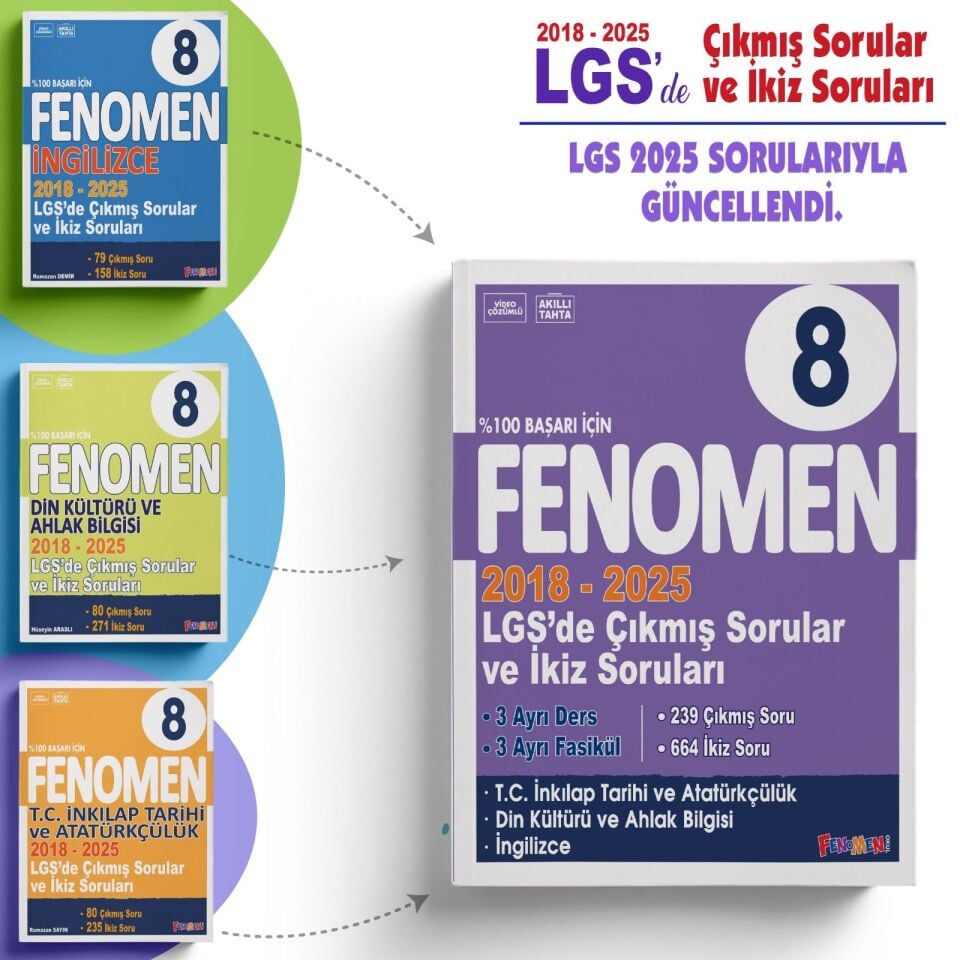 FENOMEN 8 LGS (INKILAP-DIN-INGILIZCE) ÇIKMIS SORULAR VE IKIZ SORULARI SETI (2018-2025)