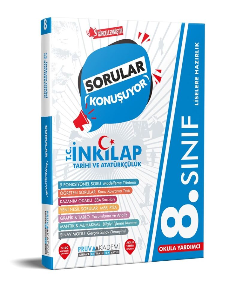 Pruva Akademi 8. Sınıf İnkılap Tarihi Sorular Konuşuyor