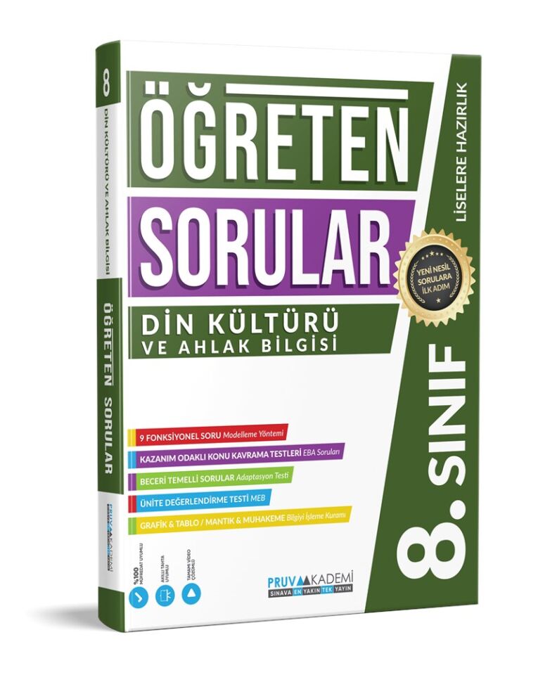 Pruva Akademi 8. Sınıf Din Kültürü Öğreten Sorular